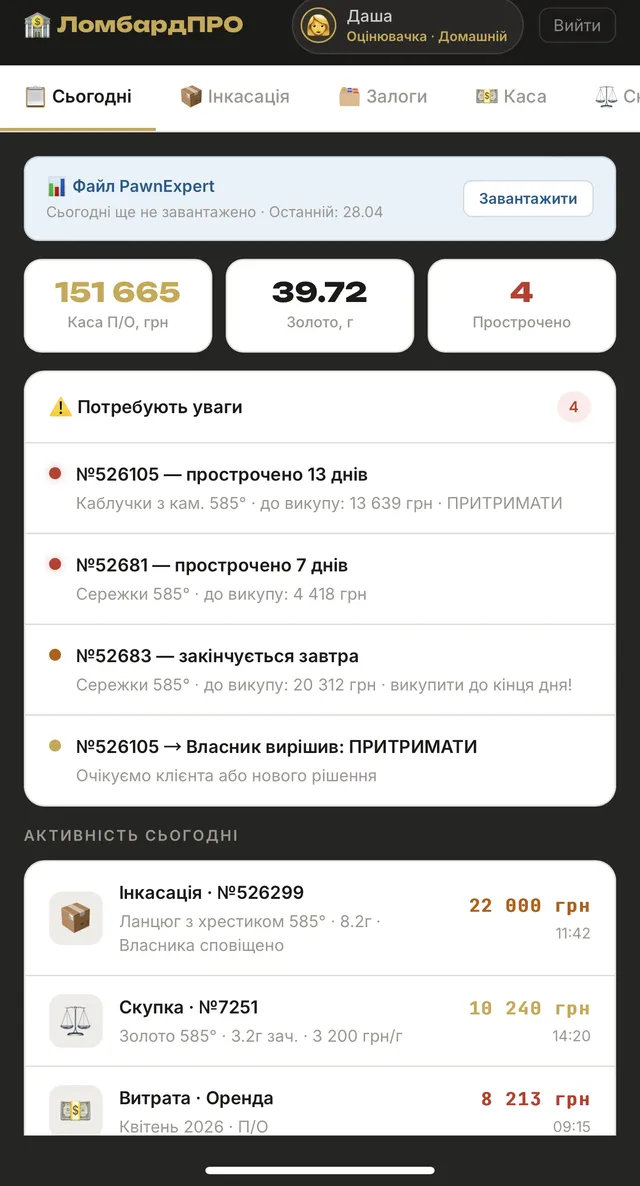 LombardPRO dashboard prototype: cash register, gold, overdue pawns